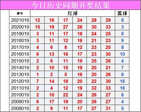 新澳历史开奖记录查询结果,数据详解说明_内容创作版80.639