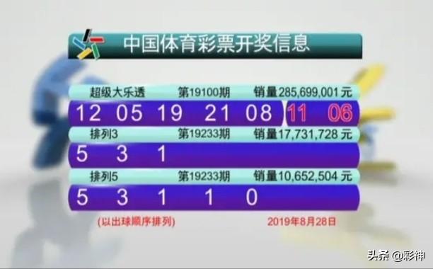 ＂2024澳门六今晚开奖结果＂的：科学解说指法律_远程版2.78