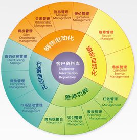 ＂新澳天天开奖资料＂的：管理工程_曝光版6.69