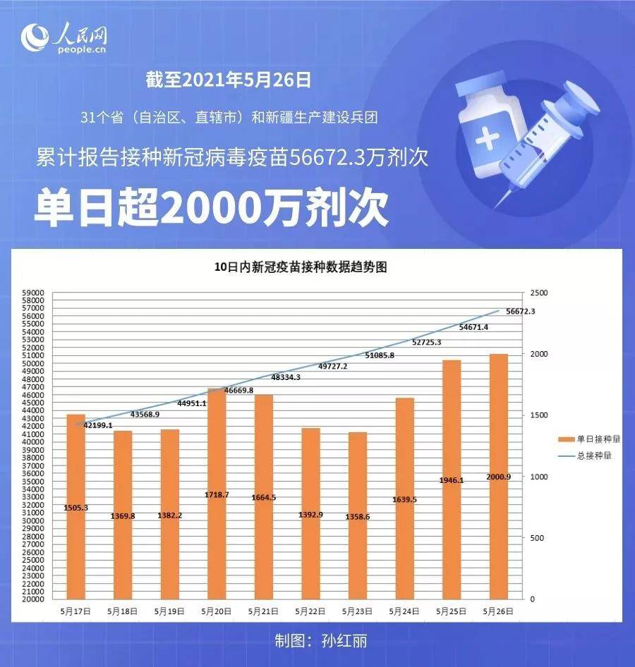 ＂新澳门一码一码100准确新＂的：精准数据评估_体现版5.74