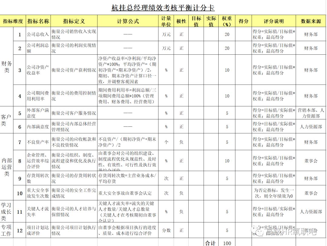 ＂澳门免费精准材料资料大全＂的：平衡执行计划实施_融合版7.1
