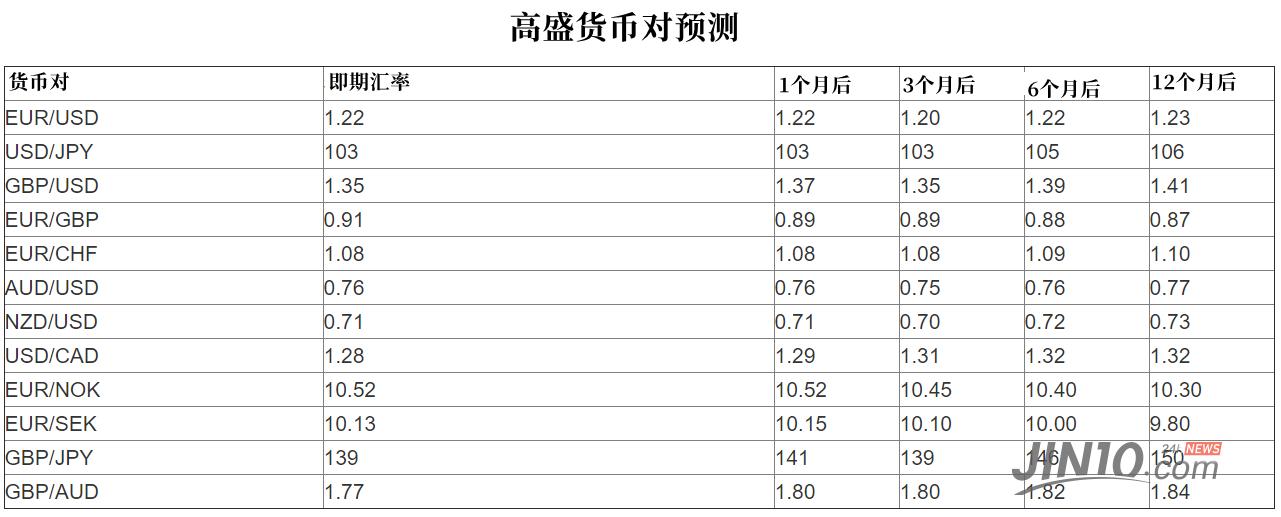 最新加币汇率深度解析与最新汇率资讯🌟