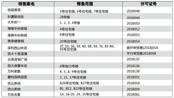 房地产最新动态与小巷深处的特色小店探秘揭秘
