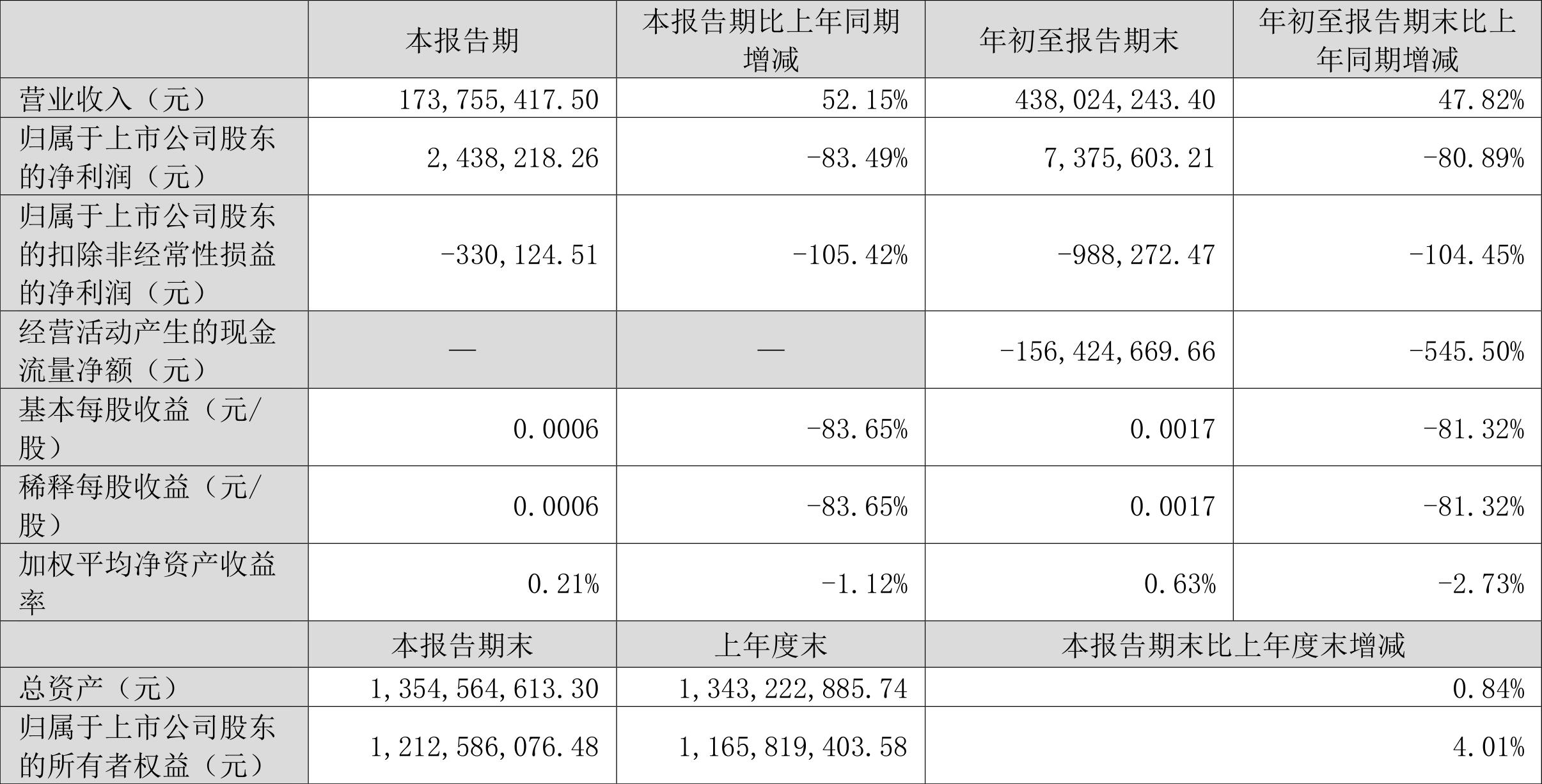 中银绒业引领行业变革，铸就卓越未来，最新动态揭秘