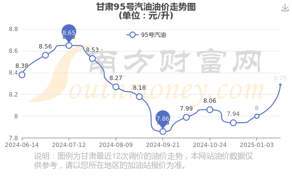 家居用品设计 第68页