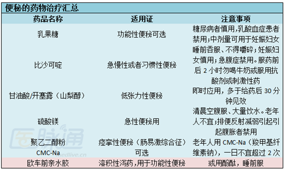 家居用品设计 第66页