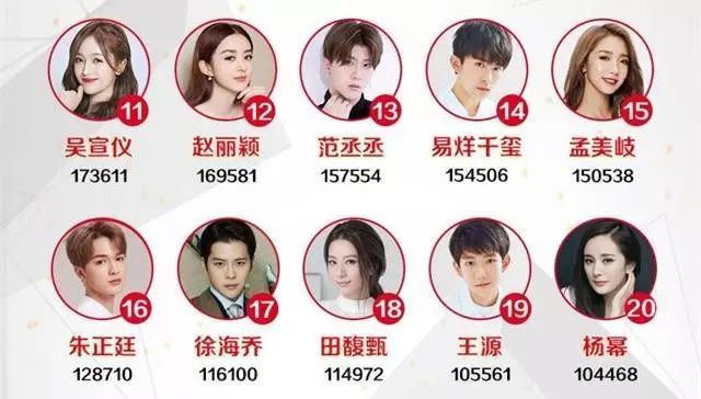 娱乐明星小说排行榜，星光之路的自信与成长旋律