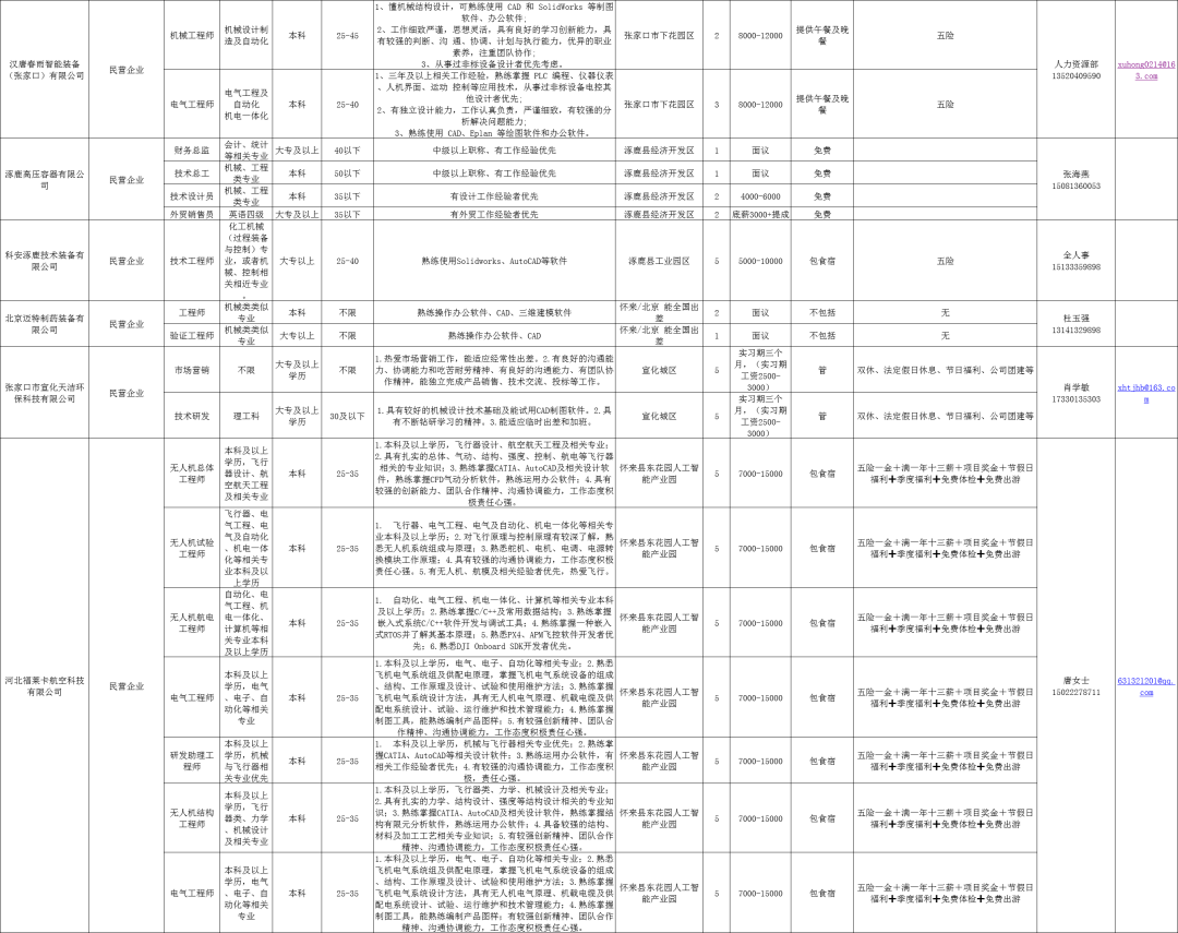 工艺美术品设计 第20页