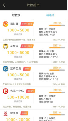 最新小额贷款秒到，解决资金需求的极速优选方案