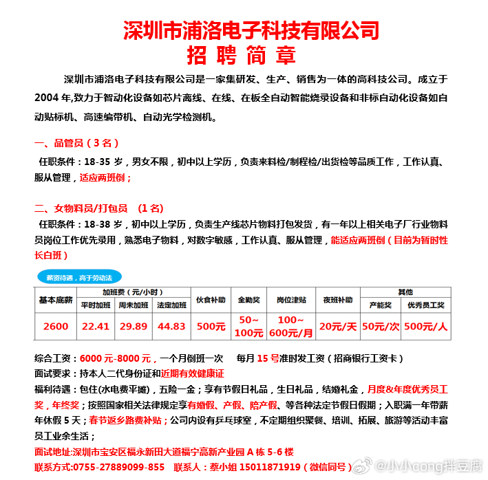 深圳最新省模抛光招聘，详细步骤指南与招聘须知