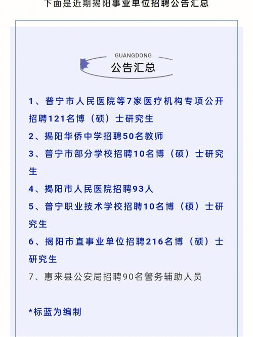 揭阳最新招聘网，职业发展的首选平台