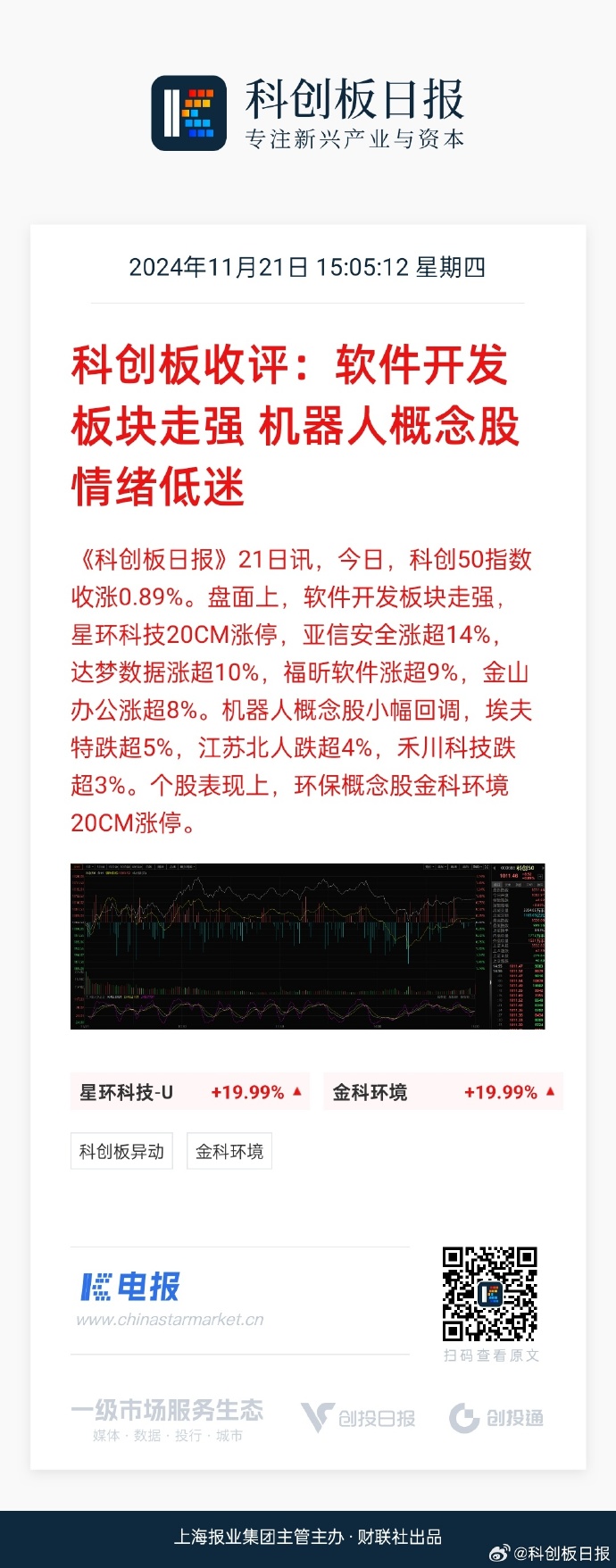 科创板最新动态，时代新篇章的开启